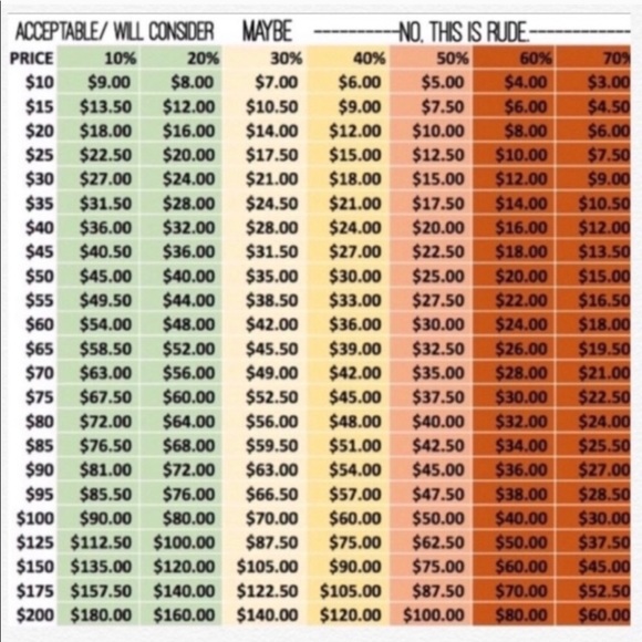 Green Asos dress - Picture 7 of 7